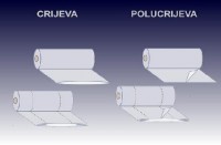 Crijeva i polucrijeva